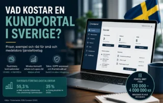 Vad kostar en kundportal i Sverige?