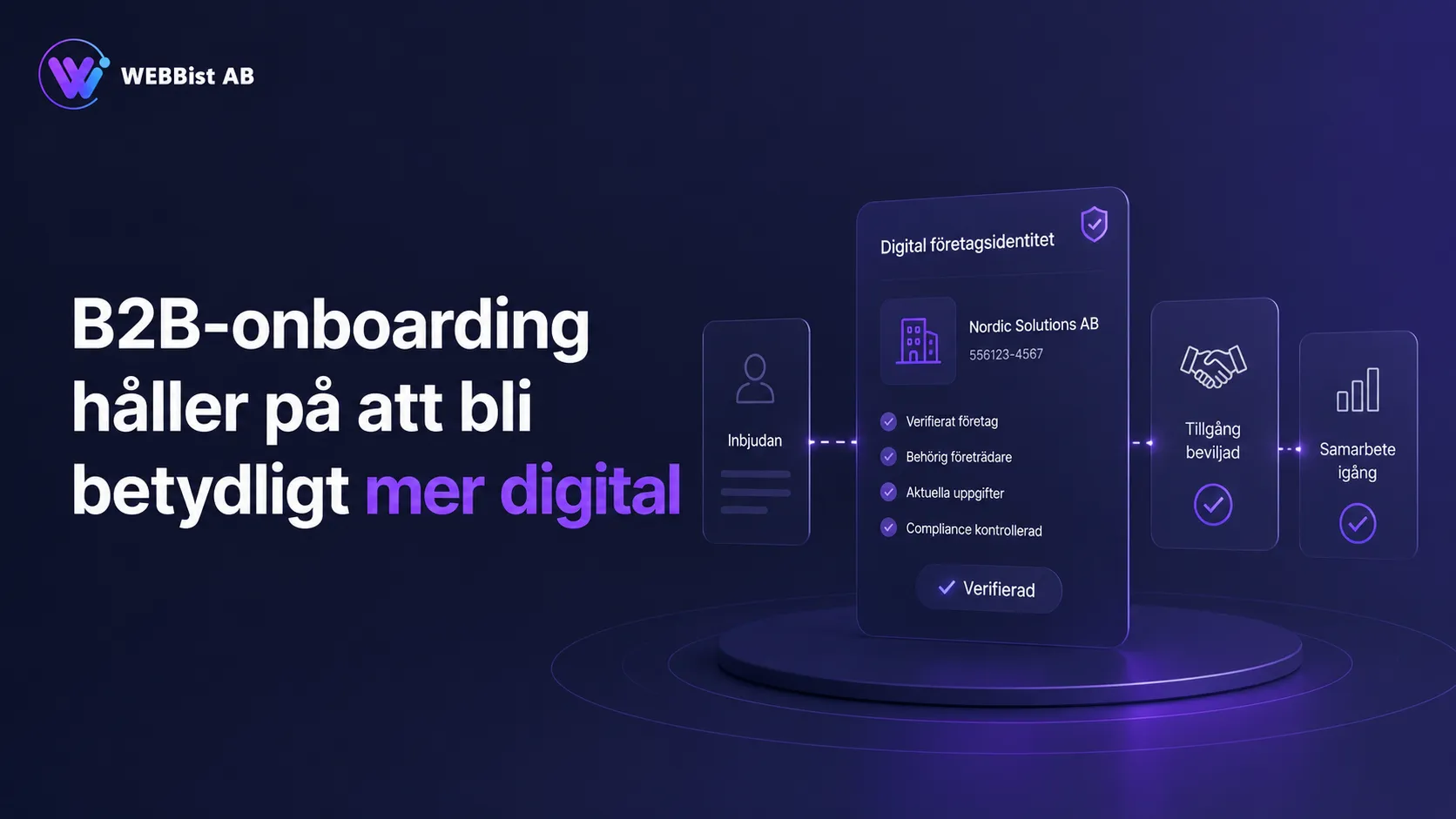 B2B-onboarding med digital företagsidentitet i Sverige