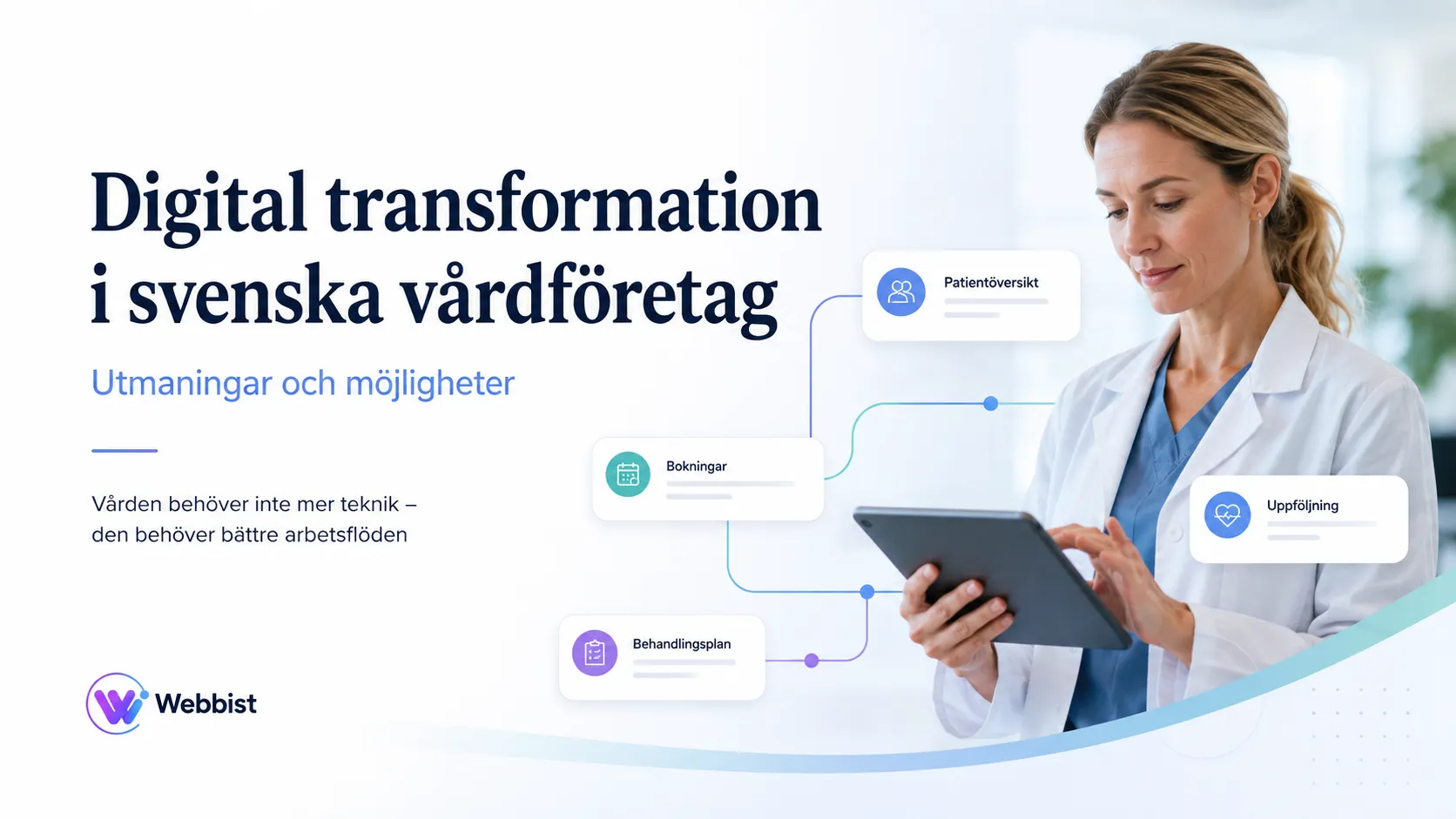Digital transformation i svenska vårdföretag