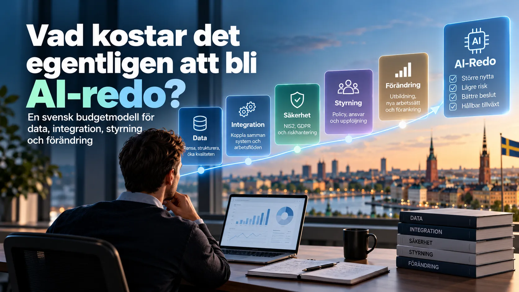 Kostnaden för att bli AI-redo
